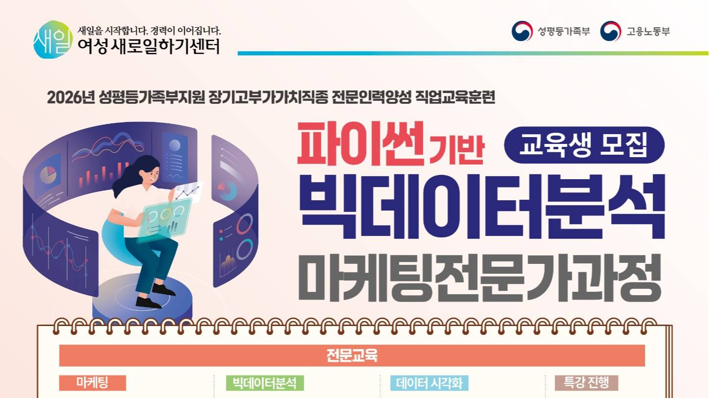 [성평등가족부_참여촉진수당 지급]파이썬기반 빅데이터분석마케팅전문가